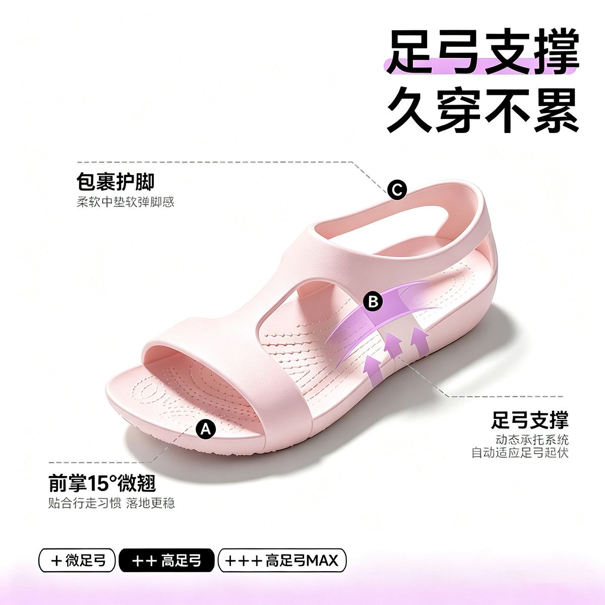 أحذية نسائية 2026 من مادة EVA  - مراجعة Women'S Shoes For Neuropathy وسعره